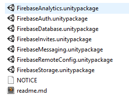 The Contents of the Firebase Unity Package