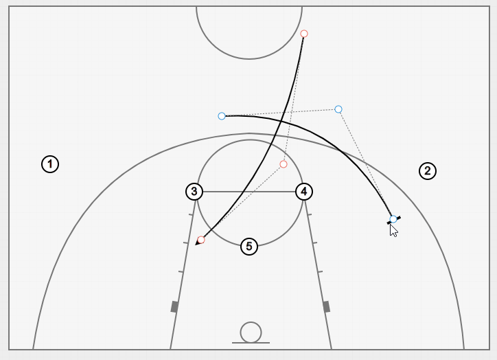 The "play editor", showing how basketball plays can be edited using the web interface.