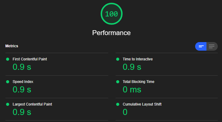 The first lighthouse report for